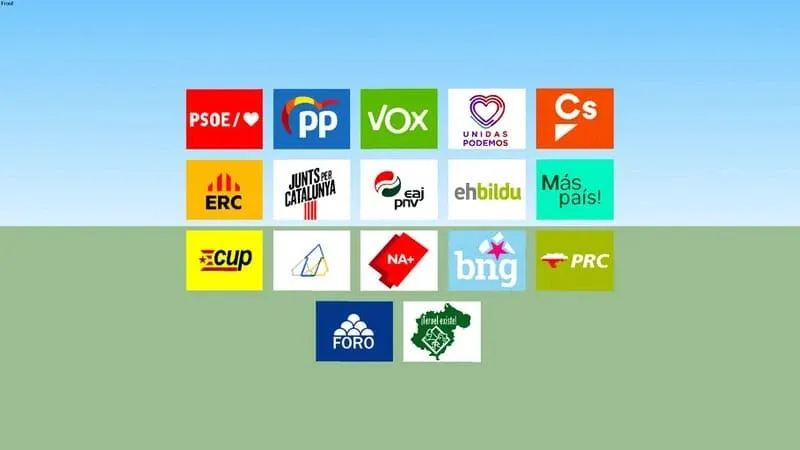 Comparativa técnica web de partidos políticos